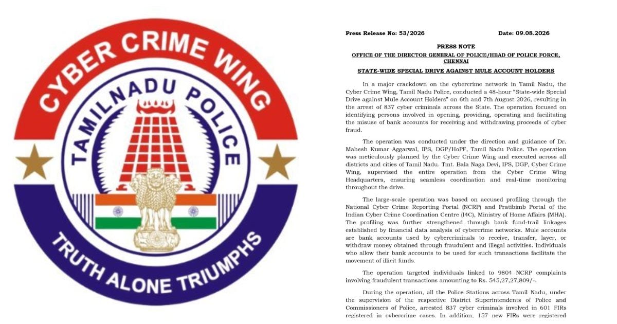 Mule Bank Accounts Given on Rent for Fraud: 837 Arrested in 48 Hours