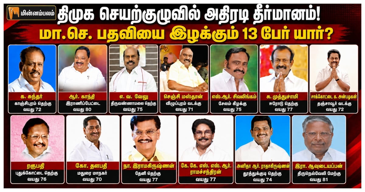 DMK Dis Secs