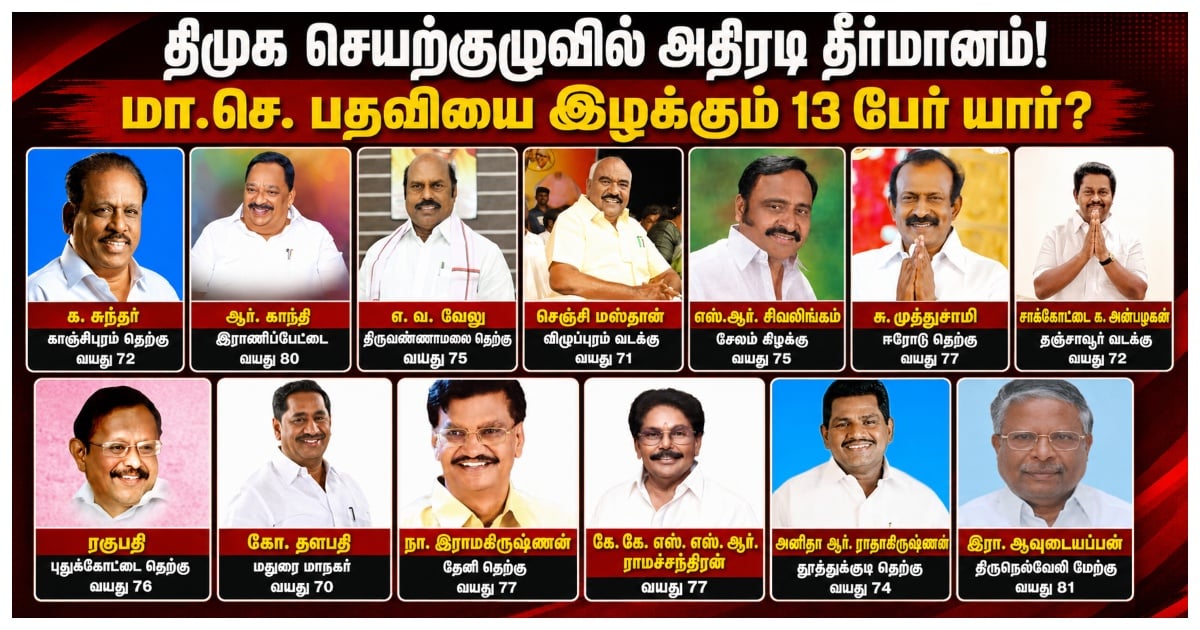 திமுக மா.செ.க்கள் வயது 70- பதவி இழக்கும் 13 பேர் யார்?  DMK Executive Committee Mulls Age Limit of 70 for District Secretaries