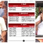 MK Stalin’s 110 Districts Announcement Sparks Discontent in Dindigul DMK