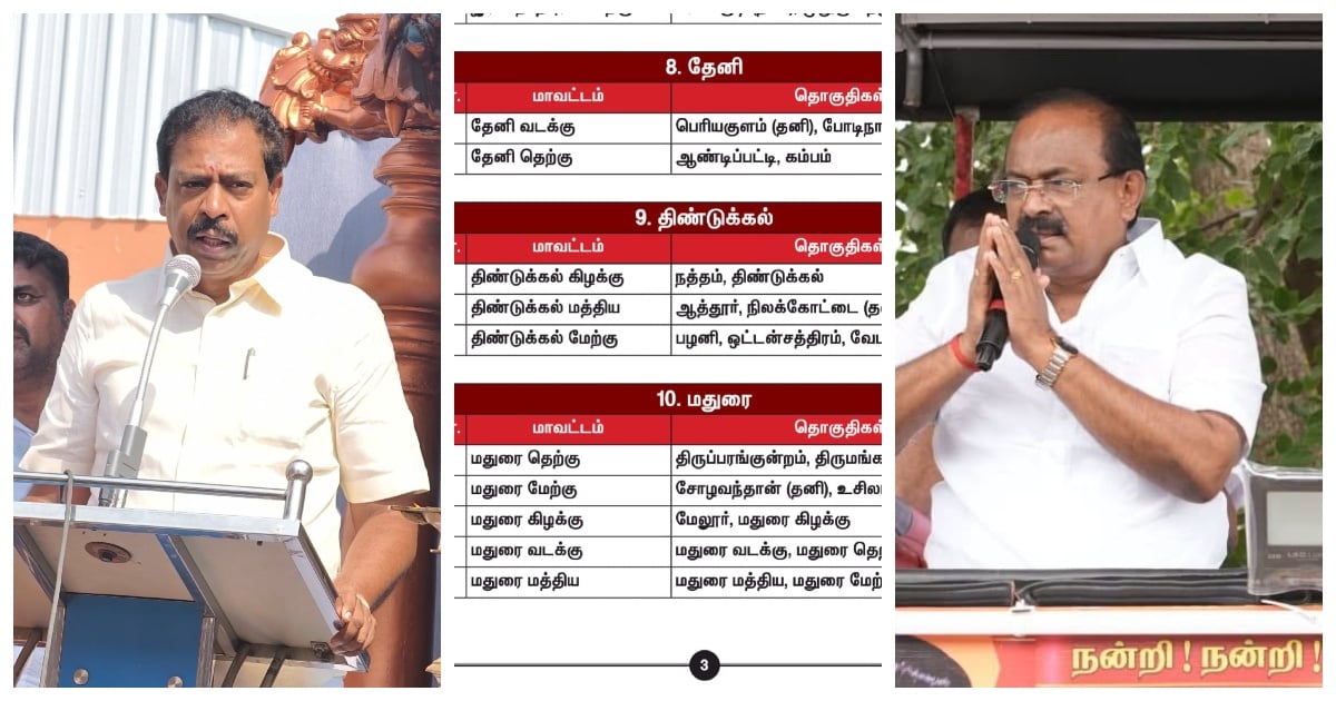 110 மாவட்டங்கள்.. ஸ்டாலின் அறிவிப்பு.. திண்டுக்கல் திமுகவில் குமுறல்? MK Stalin’s 110 Districts Announcement Sparks Discontent in Dindigul DMK