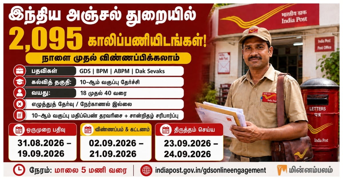போஸ்ட் ஆபீஸ் வேலைவாய்ப்பு- 2096 பணியிடங்கள்.. ரூ29,000 ஊதியம்.. நாளை முதல் விண்ணப்பிக்கலாம்!  India Post Office Recruitment 2026: Apply Online for 2,096 GDS Posts