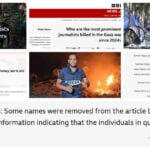 BBC- Gaza Journalists Row