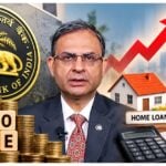 RBI-Repo Rate