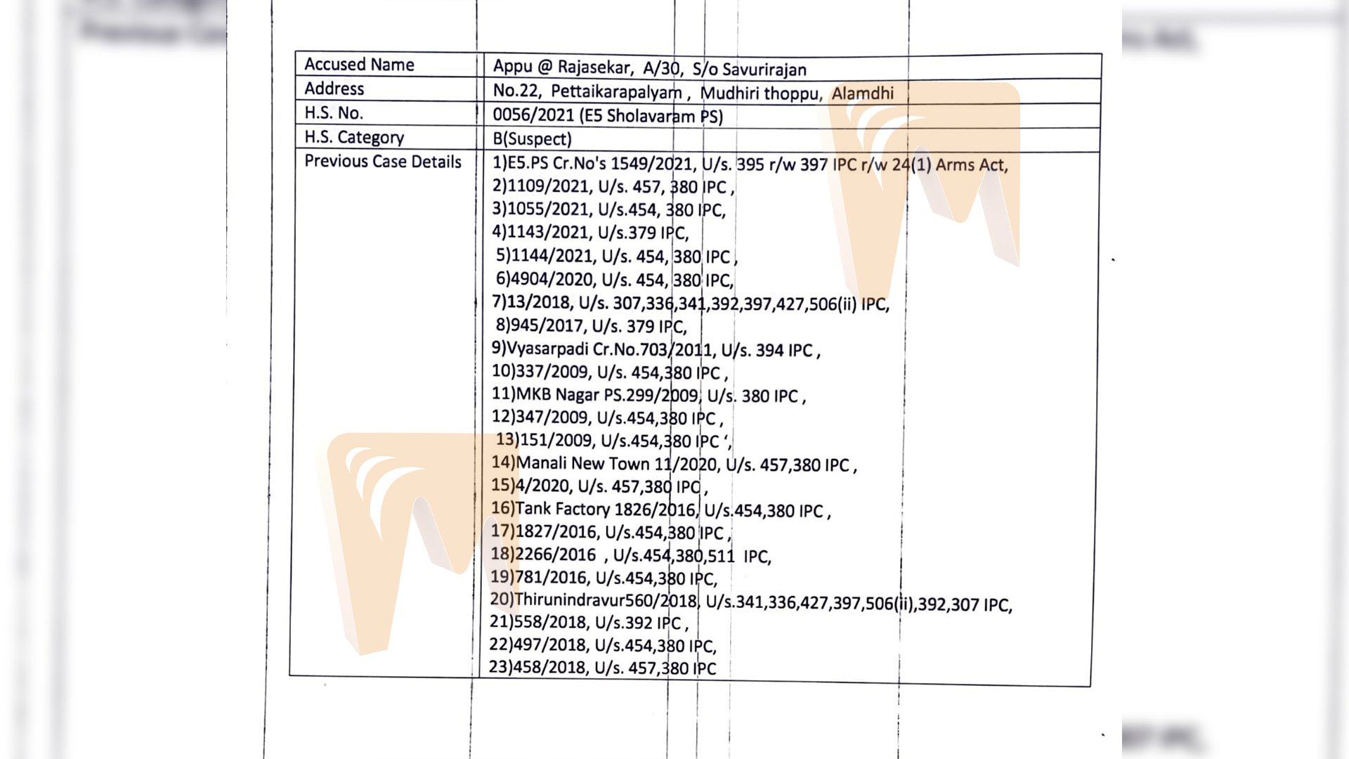 What is Happening in DMK Mini Series 7