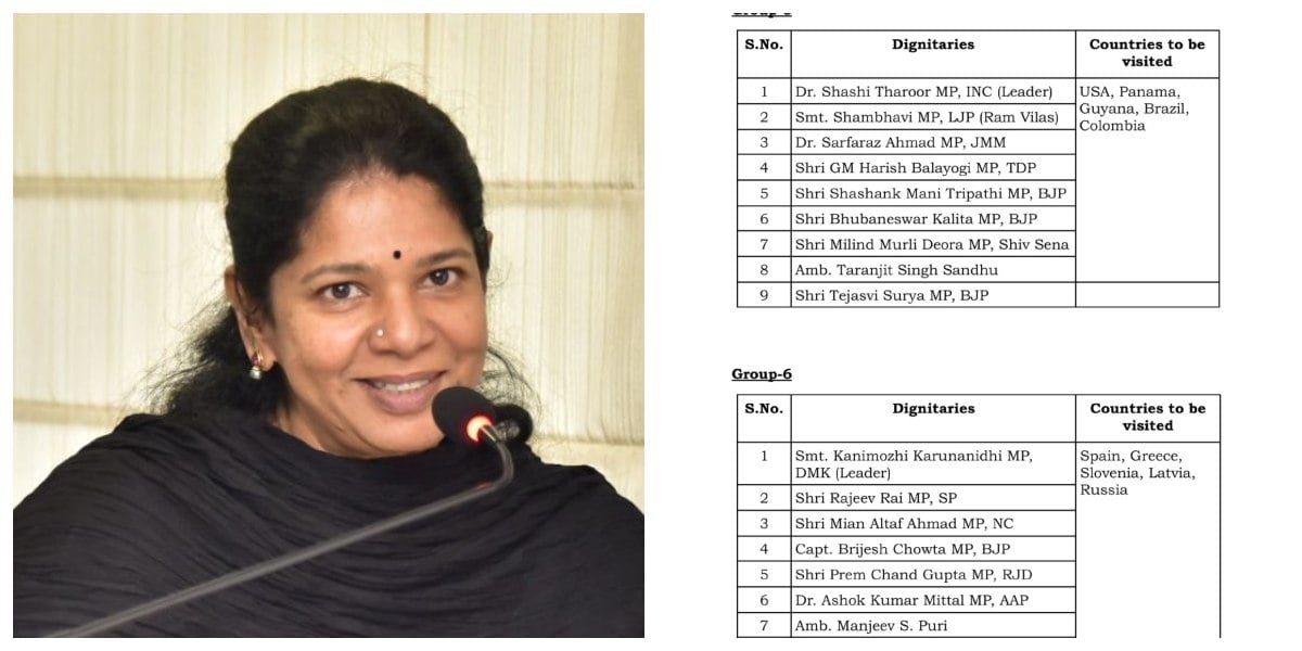 Kanimozhi to Lead MPs to Spain, Russia, Greece