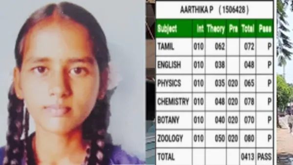 Plus Two students distress and scores